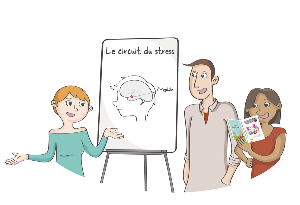 Ateliers Filliozat pour les professionnels - Site Isbelle Filliozat